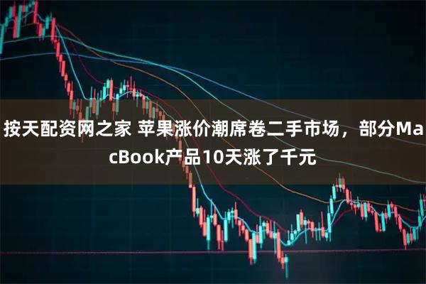 按天配资网之家 苹果涨价潮席卷二手市场，部分MacBook产品10天涨了千元